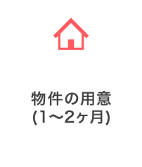 物件の用意：（1～2ヶ月）