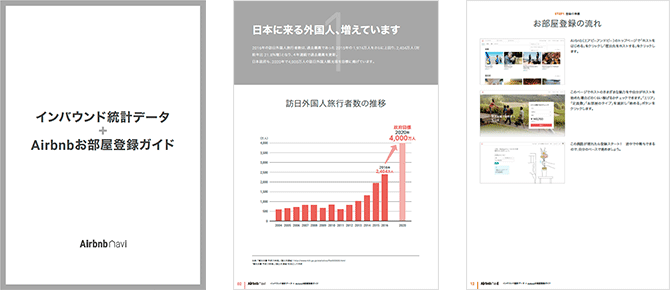 インバウンド統計データ＋お部屋の登録ガイド