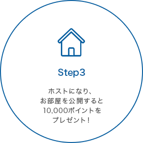 STEP3 ホストになり、お部屋を公開すると10,000ポイントをプレゼント!