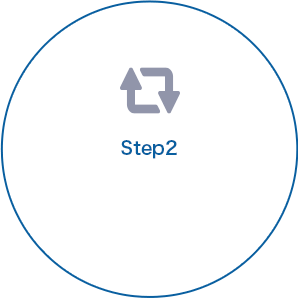 Step2 キャンペーン投稿をリツイートする！