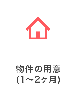 物件の用意：（1～2ヶ月）