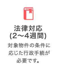 法律対応（2～4週間）：対象物件の条件に応じた行政手続が必要です。