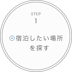 STEP1 宿泊したい場所を探す