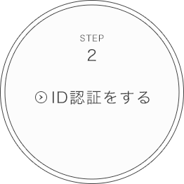 STEP2.ID認証をする